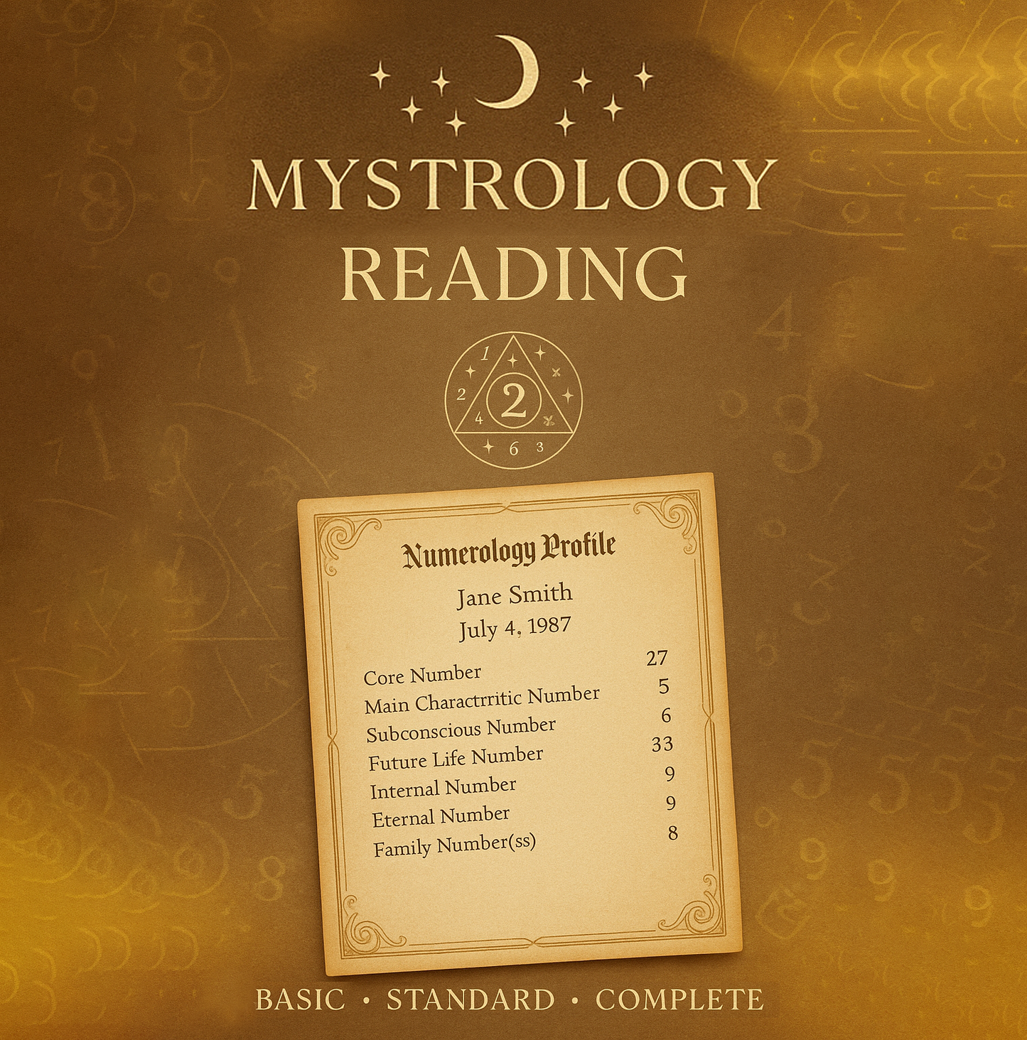 Personal Mystrology Birth Certificate